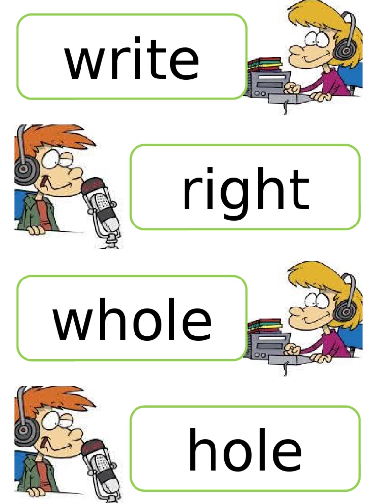 Homophones: Common Confusions Explained | PDF