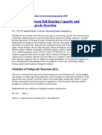 Modulus of Subgrade Reaction Corelation With Bearing Capacity