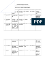 Perancangan Aktiviti Tahunan 2014