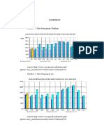 lampiran, dokumetasi