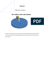 Air India Is Low Cost Airline: Finding & Analysis