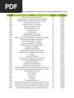 ListagemUFCD 2016-02-11