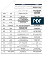 Centros de Apoyo Universitario EDUPOL