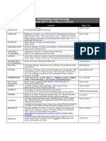 PEO Exam Sites