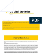 Vital Statistics April 2010