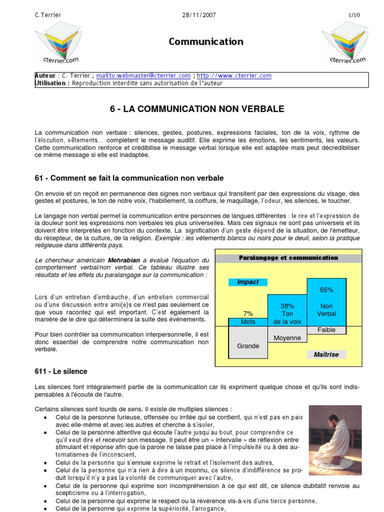 Communication Non Verbale et Paralangage | PDF | Communication non ...