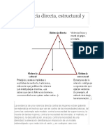 4.2 Formas de Violencia