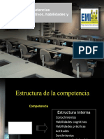 Metodologia de Identificación de Competencias