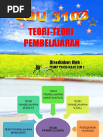 Download Teori- teori Belajar by myaafifi SN29902489 doc pdf