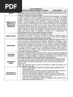 Fundamentos Da Educação Especial e Inclusiva