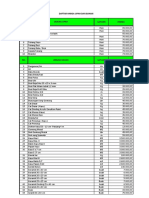 Daftar Harga Upah Dan Bahan PDF