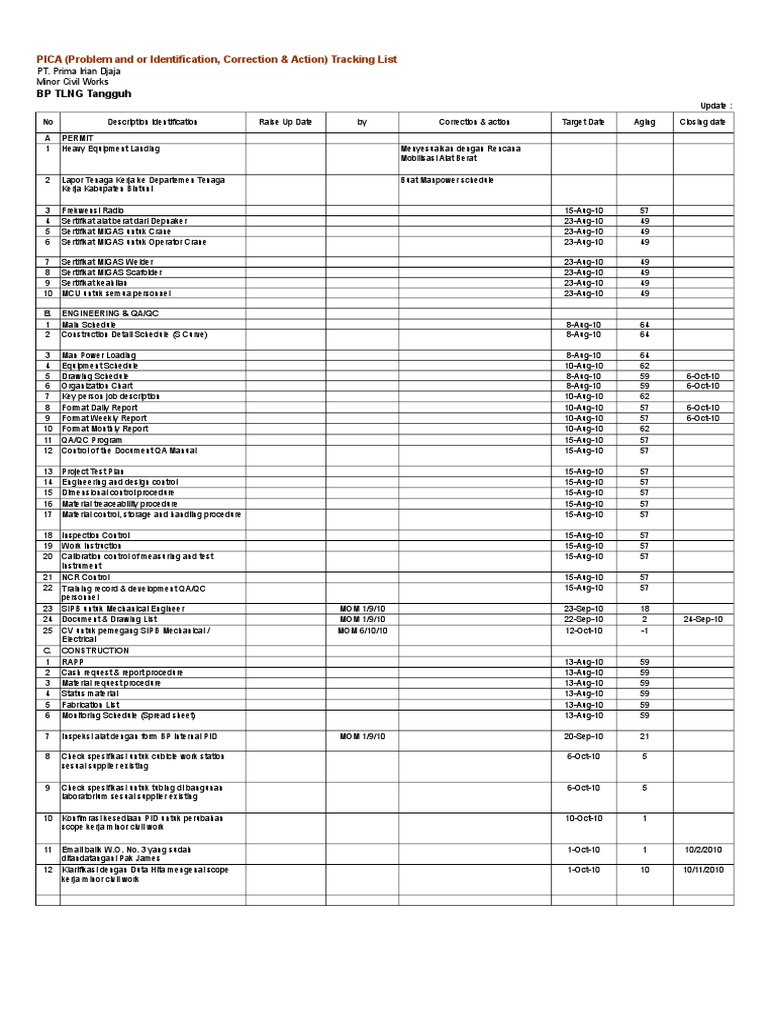Drawing List_Schedule_Rev 3 (Update 16 February 2011) Roof Framing