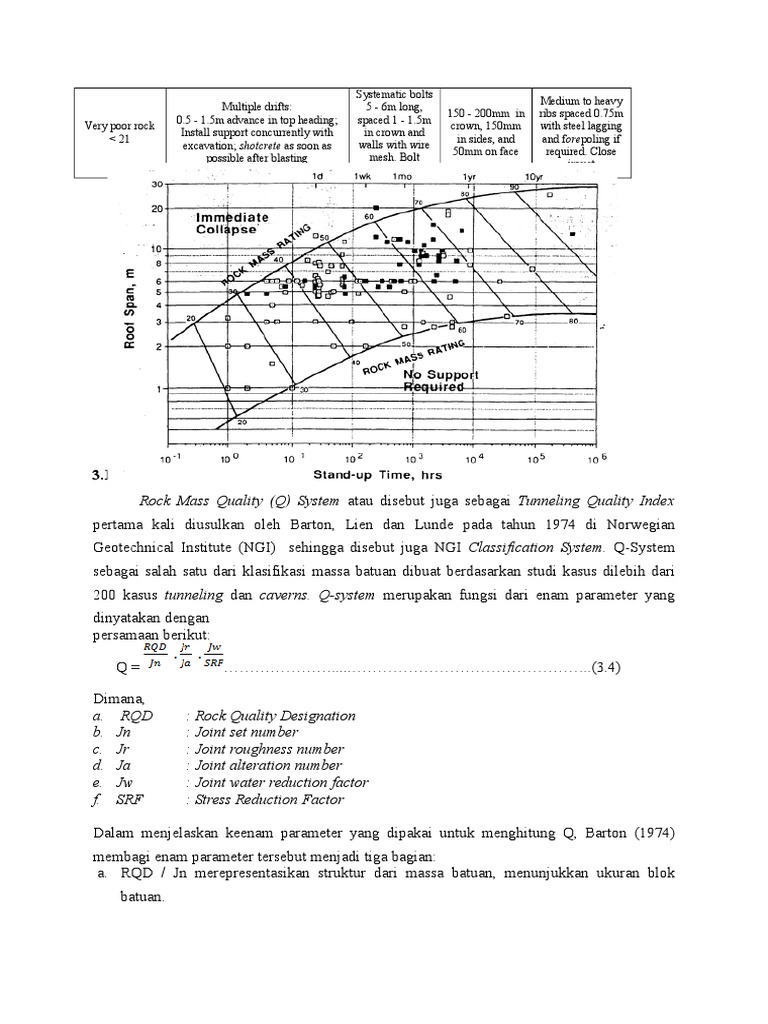 Q System | PDF | Teknologi & Rekayasa