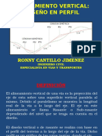 Alineamiento Vertical List