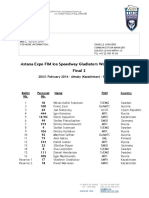 Starting List - 504-05 - Almaty