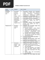 Rubrik Lembar Validasi Lks