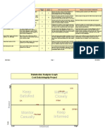 2.03 Stakeholder_Analysis.xls