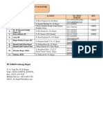 Jadwal Praktek Dokter Kandungan Bogor