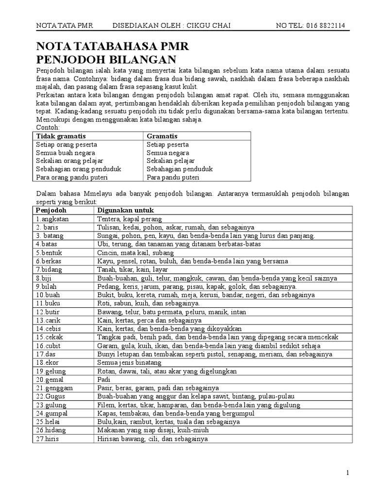 Penjodoh Bilangan Doc