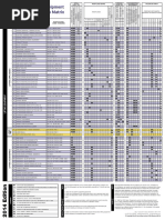 LOLER NSL Inspection Metric