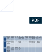 Jadual Khemah