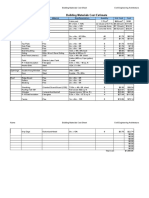 Building Materials Cost Estimate: Category Item Material Size/Description Quantity Unit Cost Cost Floor