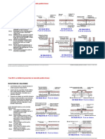 06 - rd1-rd4 detalii pentru terase.pdf
