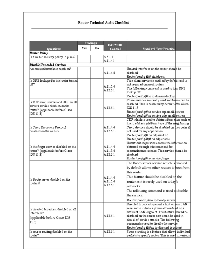 Iso27K Router Security Audit Checklist Router Ip Address