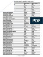 Candidatos com isenção no vestibular