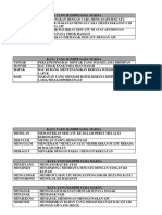 Kata Yang Hampir Sama Makna PDF