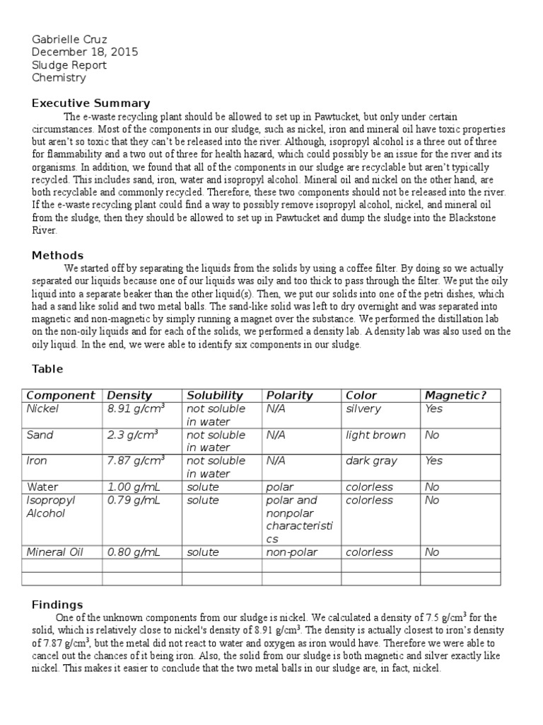 Sludgereport Gabriellecruz | PDF | Density | Solution