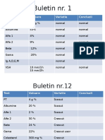 Buletin Nr. 1: Test Valoare Variatie Concluzii