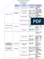 planificare ed fizica gr mijlocie 2012 - 2013.doc
