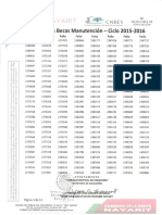 Resultados Manutención 2016-2016