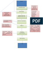 Sugestões Para Manual de Orientações Saa