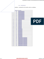 Gabarito Preliminar Das Provas Do Concurso Da Prefeitura de São Borja 2015