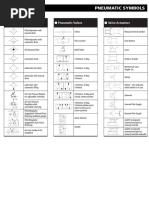 Pneumatics Symbols