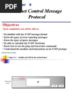 Internet Control Message Protocol