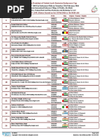 Meydan 25 Marzo 2017 | PDF
