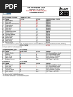 Download 20160210 Winter Tour - Richmond by VGT - Vancouver Golf Tour SN299114115 doc pdf