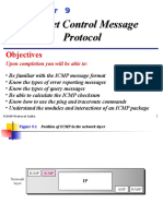 Chap 09 Modified PP2003