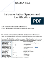 ANSI/ISA-S5.1 Instrument Identification