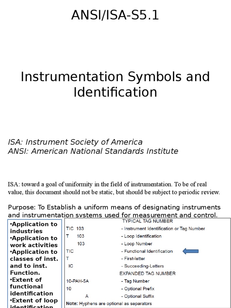 ANSI/ISA-S5.1: ISA: Instrument Society of America ANSI: American ...
