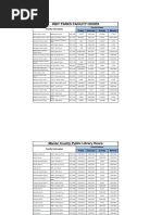 2016 Warming Centers