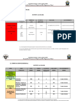 Zonificacion Residencial y Comercial