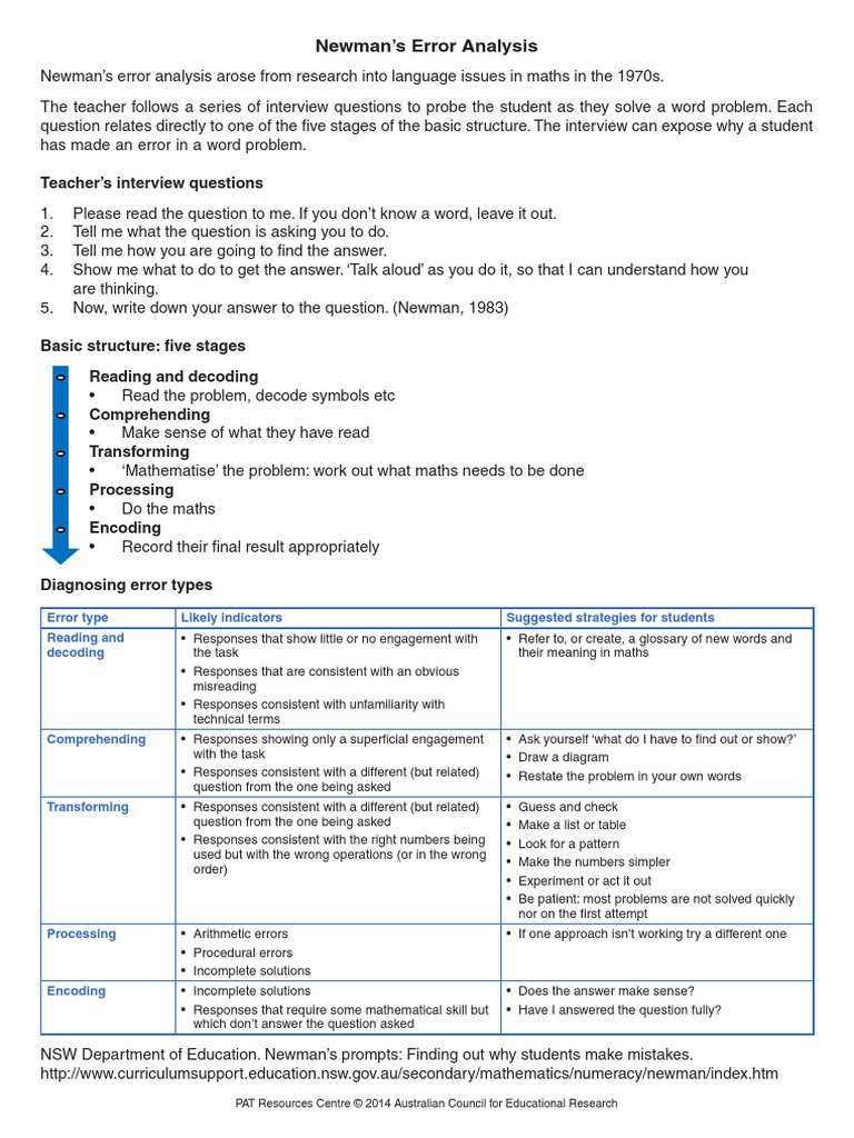 Newman's Error Analysis: Teacher's Interview Questions | PDF | Reading ...