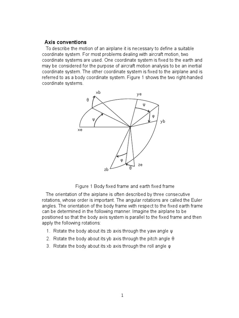 Euler Angles 123 | Rotation | Space