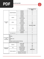 Download FT Sony Xperia M4 Aqua 221015 by traketto13 SN299138887 doc pdf