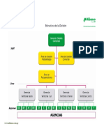 Organigrama2 (1)Division