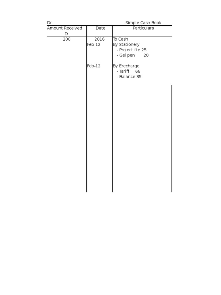 Petty Cash Book Feb PDF